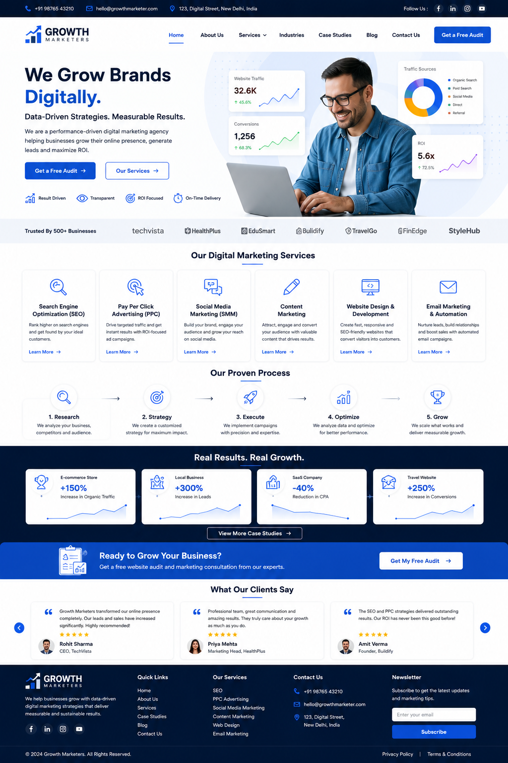 Growth Marketers preview